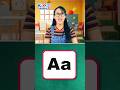 Learn Alphabet Letter Sounds A-Z | ABC Phonics for Kids with Miss V
