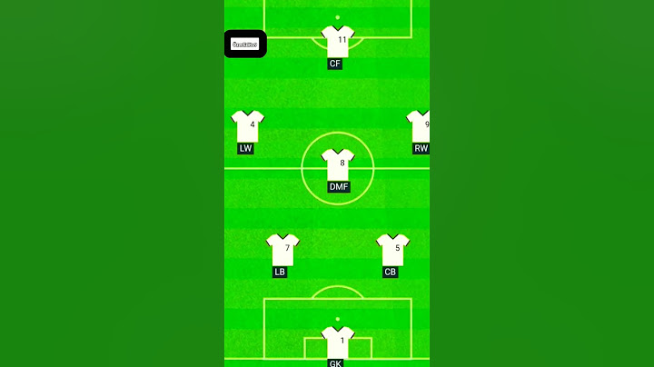 Şampiyonlar ligi kadrosu kuruyoruz #shots #football #uefachampionsleague #kadro