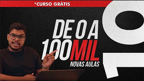 Como copiar tema de site?