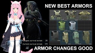Armor Changes GOOD | Better Game Balance | New Best Armors | Escape From Tarkov
