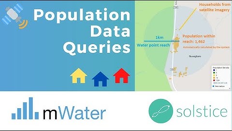Satellite population data analyses for aid and humanitarian work