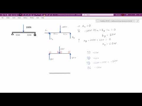 Video: Mikä on leikkausvoiman esimerkki?