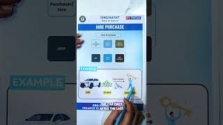 What is Hire Purchase? | Accounting & Finance Explained | #finchayat #ytshorts #shorts