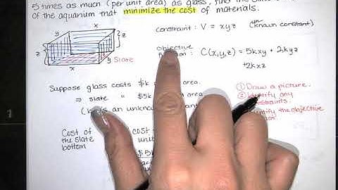 70. Optimization - Part 6 - One more applied optimization example involving multivariable functions