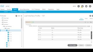 ACI Configuraiton Method