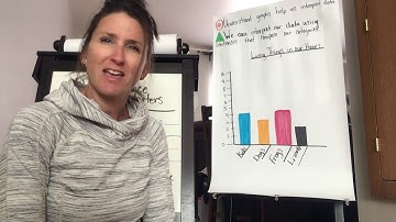 Data Interpretation 1st grade math