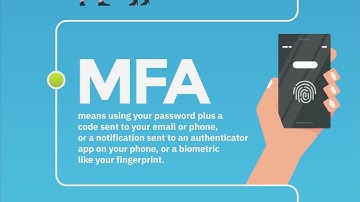 Cybersecurity Awareness Month: Multifactor Authentication