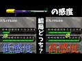 【スプラトゥーン２】チャージャーの感度って？【ゆっくり実況】