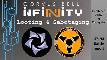 Fast Panda Gaming: Infinity N4 Battle Report - ITS 13 Looting & Sabotage, Combined Army v Corregidor