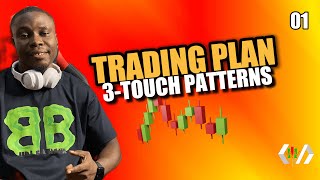 Trading Plan 3-Touch Pattern