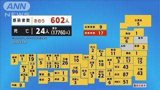 全国の新規感染者　2日連続で1000人下回る(2021年10月5日)