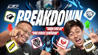 BREAKDOWN: Tim di Playoffs MPL ID S16 | Yakin 80% EVOS Bisa Berangkat ke M7!