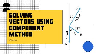 Solving Vectors Using Component Method