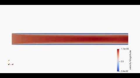 2d Channel flow using converge CFD mesh size 2e-4 velocity