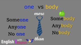 Somebody vs Anybody vs Nobody - английские местоимения