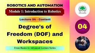 Degrees of Freedom and Workspaces | Lecture 4 | Robotics and Automation 🤖📐