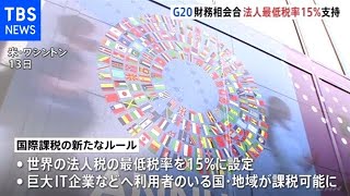 Ｇ２０ 法人税最低税率１５％など支持「１００年に１度の大改正」