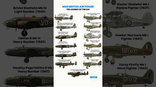 Wwii British Fighters And Bombers The Aircraft That Saved Britain