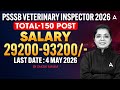 Punjab Veterinary Inspector Vacancy 2026 | Veterinary Inspector Salary? Last Date to Apply?