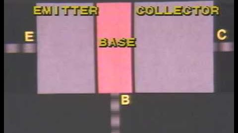 Semiconductor Electronics Theory 5 Segment 2 wrong answer response.  set5s8.mpg
