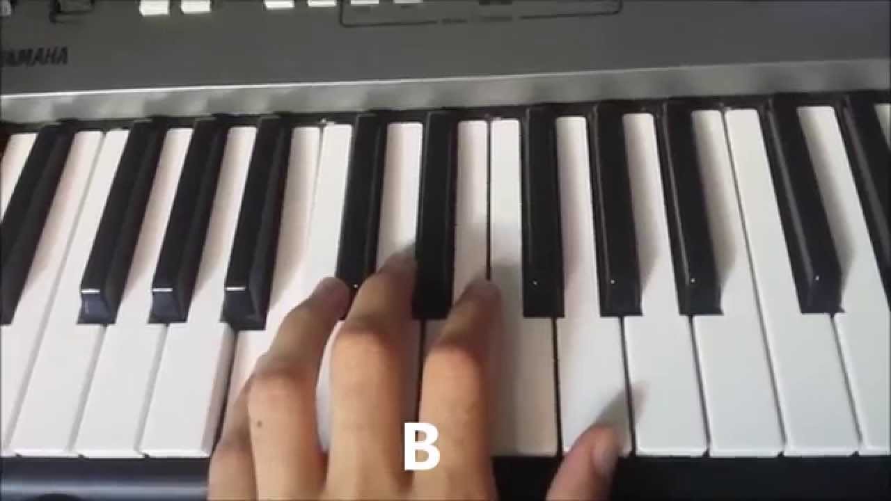 Hold The Line Piano Tutorial Intro Verse Youtube