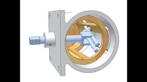 Rotation and translation in turn 2