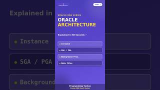 Oracle DBA Series #1: How Oracle Database Works Internally