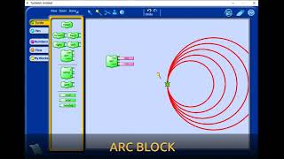 Turtle Art Software Interface for beginners || Turtle Art Parts || Basic Blocks || ICT in Education