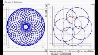 Creating an Interactive Cycloid