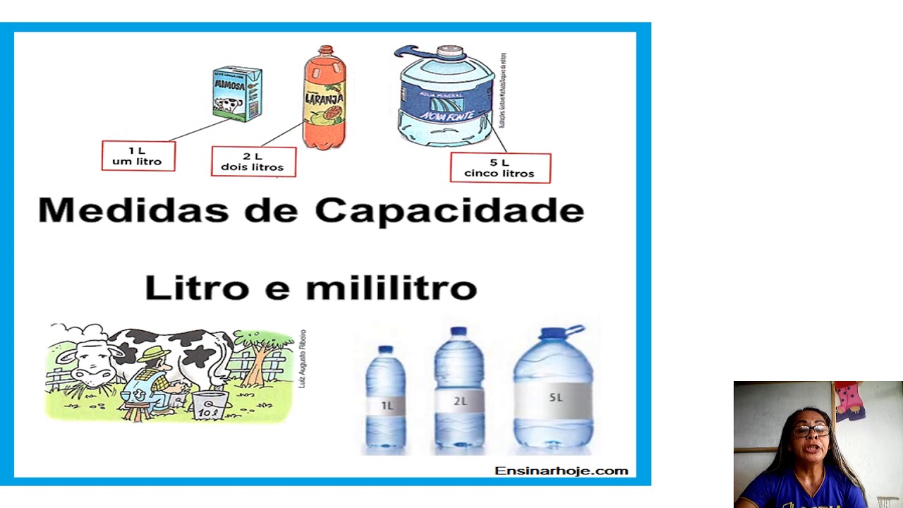 MEDIDA DE CAPACIDADE - YouTube