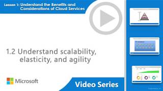 1 2 Understand scalability, elasticity, and agility  Exam AZ 900 Microsoft Azure Fundamentals Video