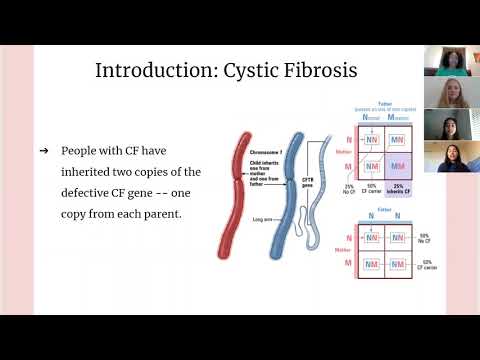 Genomics in the Virtual Lab, Student Project Presentation: Cystic Fibrosis and CTFR mutations