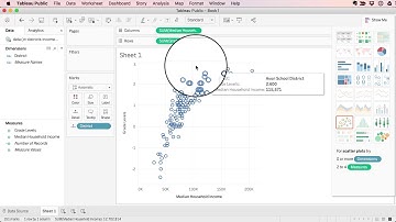 Scatter Chart with Tableau Public