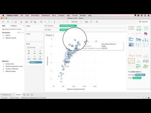 Scatter Chart with Tableau Public