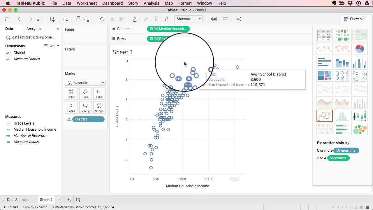 Tableau Rose Chart