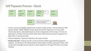 SAP ACH, Wire Payments Profile