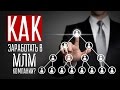 Александр Синамати. Интервью c А. Синамати. Часть 1 / Как заработать в млм компании