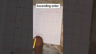 ascending order descending#1stclass#ascendingorder#descendingorder#generalknowledge#kidsknowledger