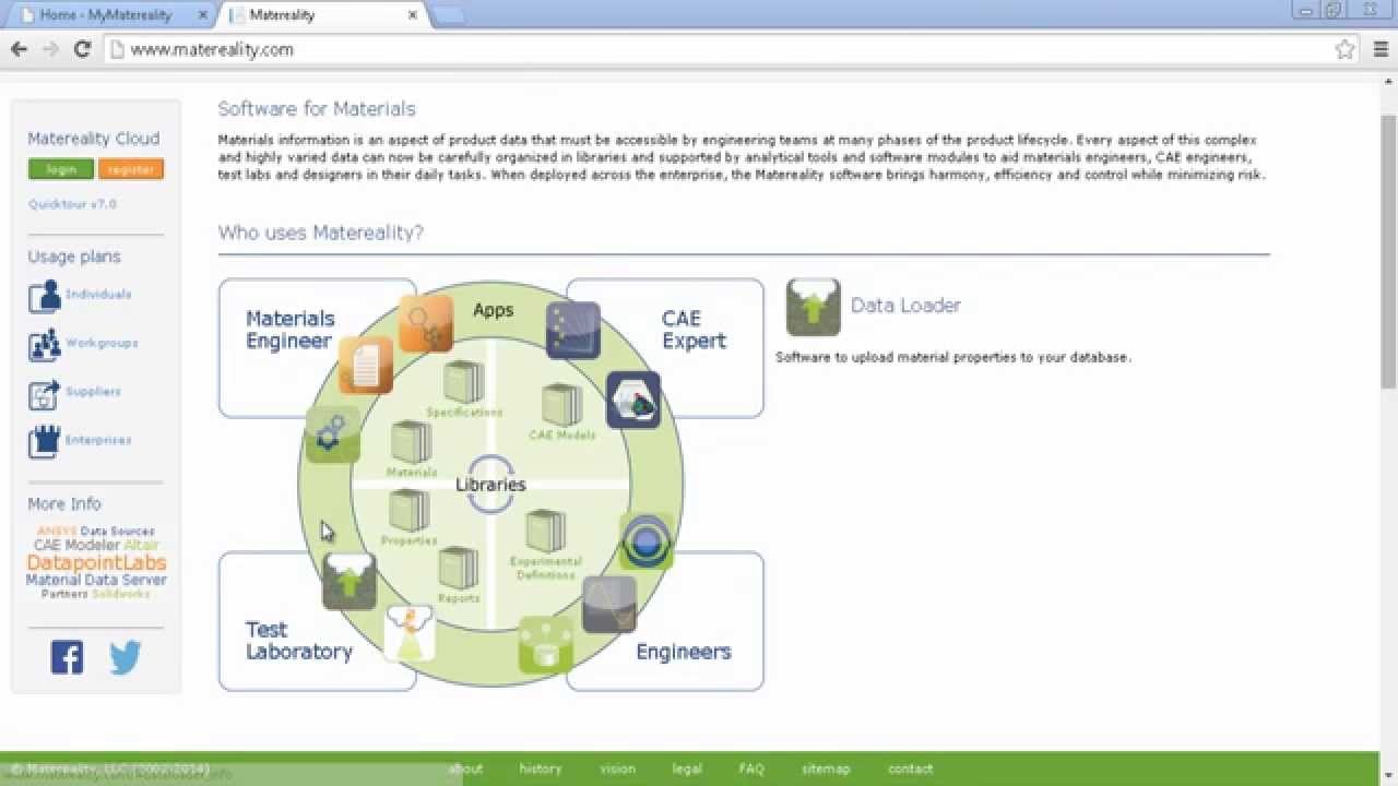 Matereality Quicktour V8: Software for Materials
