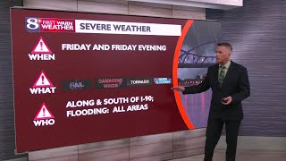 Full Weather at Five - 3/4/2026
