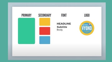 Vyond Tutorial: Use Colors and Fonts from your Brand