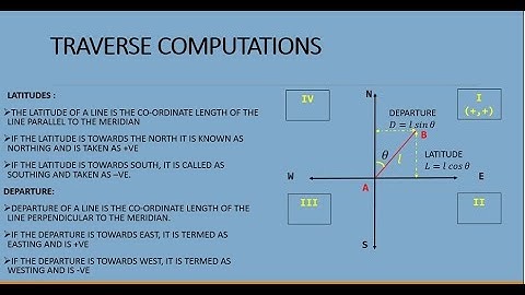 TRAVERSING IN SURVEY - PART 1