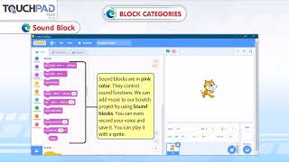 G4 ch7 More blocks in scratch