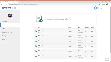 AstroTech :The Science and Technology behind Astronomical Discovery Week 1 answers || Coursera