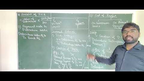 Sem 4: - Redemption of Debentures, Lecture - 2 /B.COM/M.COM/MBA/UGC-NET/|Dr. Amit Kumar|