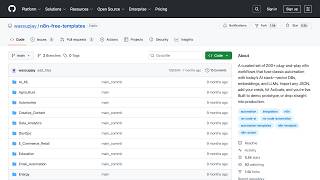 GitHub - wassupjay/n8n-free-templates: A curated set of 200... · Github.com · 2026