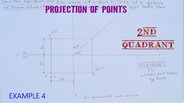 PROJECTION OF POINTS - EXP4|ENGINEERING GRAPHICS| LEARN AND DRAW |