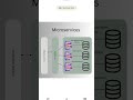 Microservices Architecture: Pros & Cons Explained In Marathi