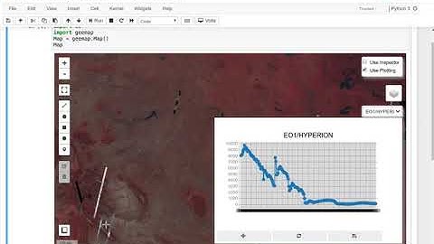 GEE Clip #9 - Interactive plotting of Earth Engine data with minimal coding