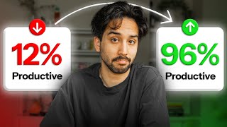 Celebrity Why THIS Simple Habit is a Productivity Cheat-Code Net Worth